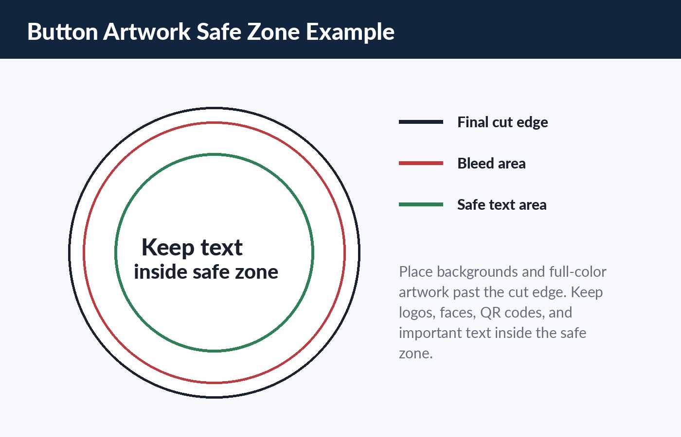 Custom button artwork safe zone example showing where to keep important text and design details.