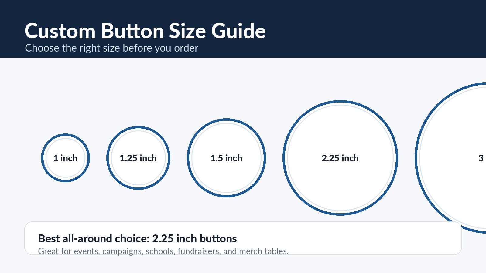 Custom button size guide showing common button sizes for events, giveaways, campaigns, and merch.